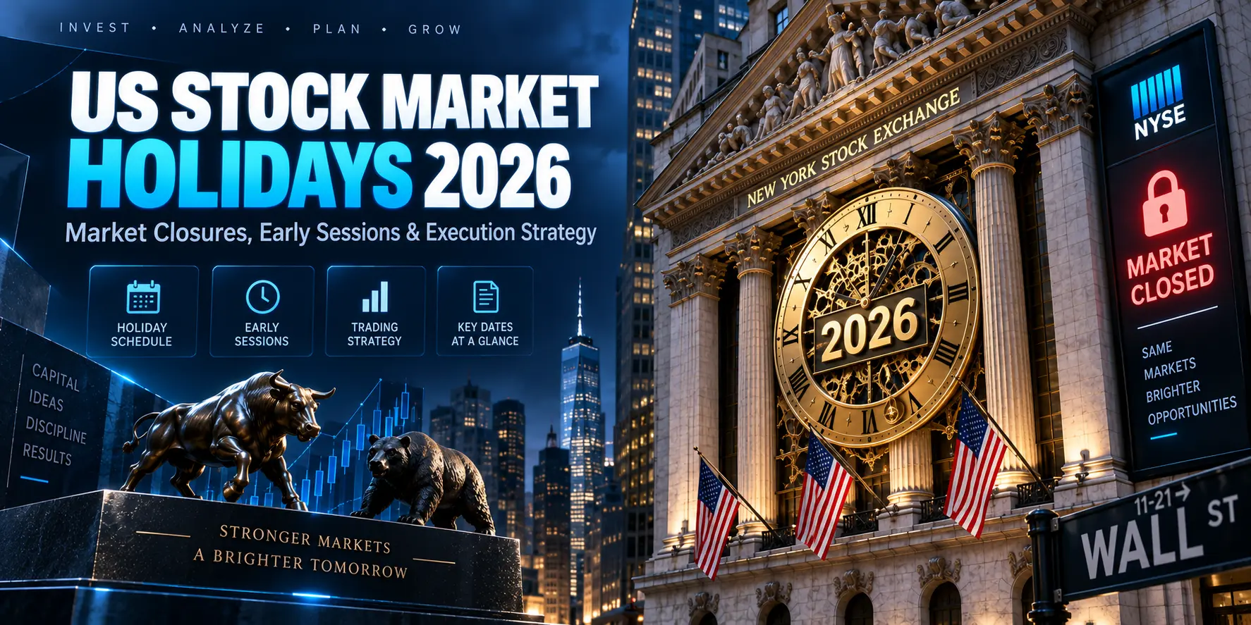 US Stock Market Holidays 2026 schedule and trading hours analytical overview banner
