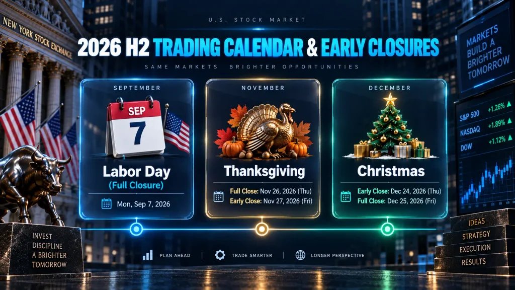 US Stock Market Holidays 2026 infographic diagram detailing second half closures and early close dates